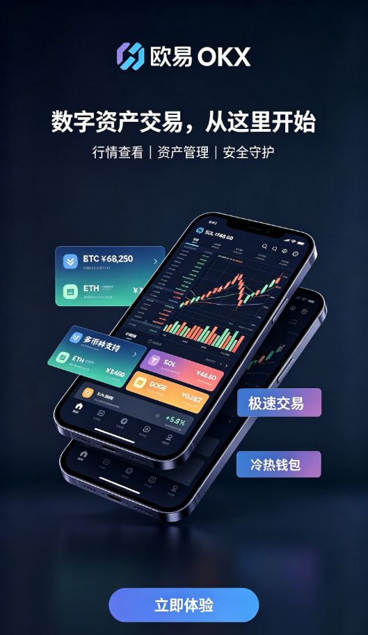 欧交易所平台app安全问答解析配图